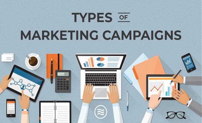 3 marketing campaigns for your business