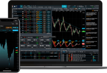 Find Out The Best Spread Betting Platform UK