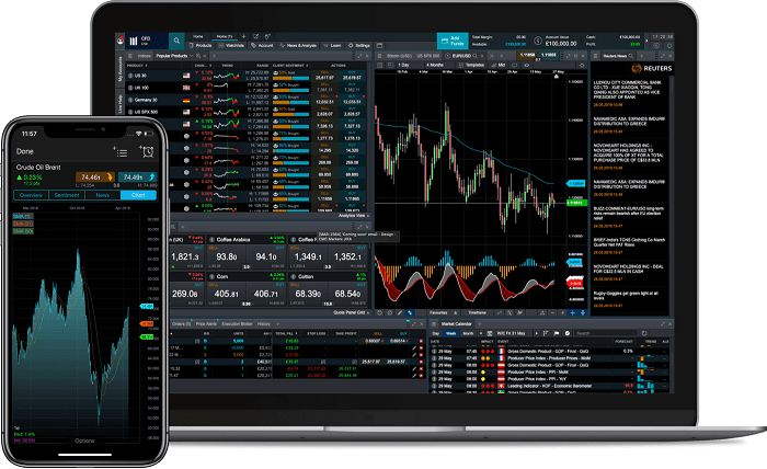 Find Out The Best Spread Betting Platform UK